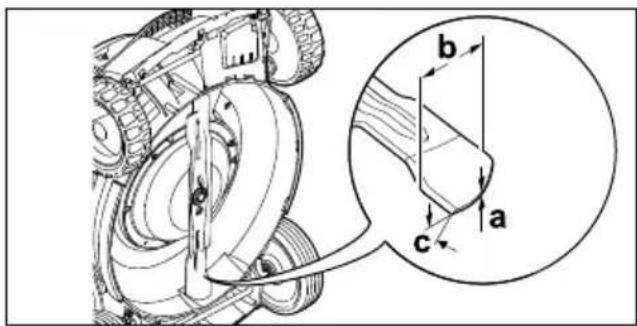 STIHL RM 4 RT - Kontrollér kniven - 1