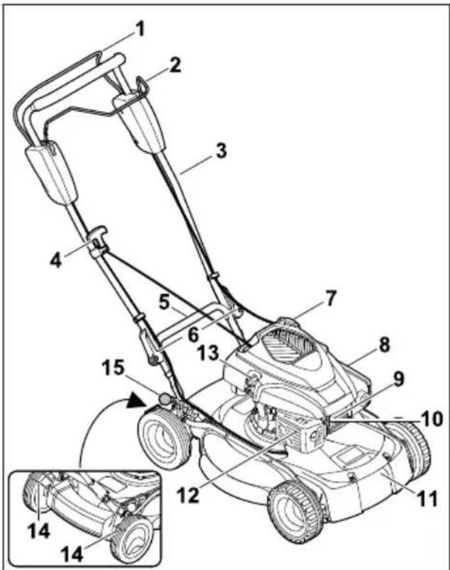 STIHL RM 4 RT - Gressklippere - 1