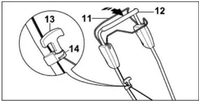STIHL RM 4 RT - Vadības roktura uzstādīšana - 5