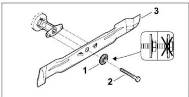 STIHL RM 4 RT - Peilio jmontavimas - 1