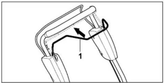 STIHL RM 4 RT - Mise en marche/arrêt de l'en- traînement - 1