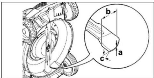 STIHL RM 4 RT - Contrôle de la lame - 1