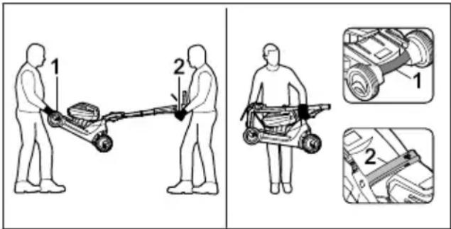 STIHL RMA 448 VC - Μεταφορά χλοοκοπτικού μηχανήματος με τα χέρια - 1