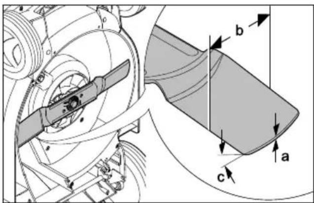 STIHL RMA 448 VC - Lame - 1