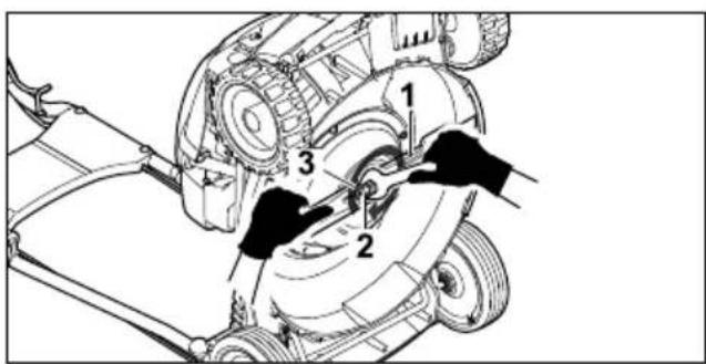 STIHL RM 4 RTP - Attaching the Blade - 2