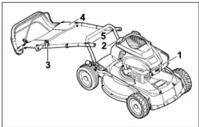 STIHL RM 4 RTP - Vejapjovès pastatymas - 1