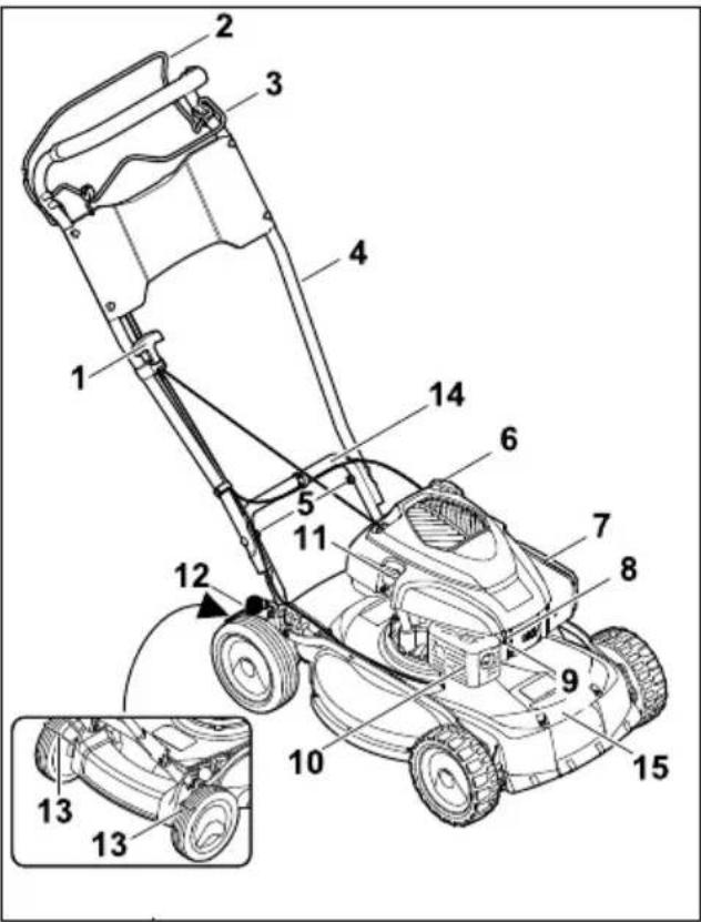 STIHL RM 4 RTP - Tondeuse - 1