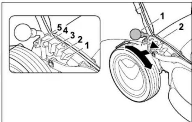 STIHL RM 4 RTP - Indstil klippehøjden - 1
