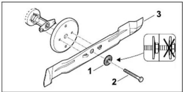 STIHL RM 4 RTP - Montar a lamina - 1