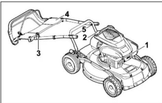 STIHL RM 4 RTP - Upending the Lawn Mower - 1