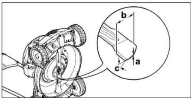 STIHL RM 4 RTP - Terän tarkastus - 1