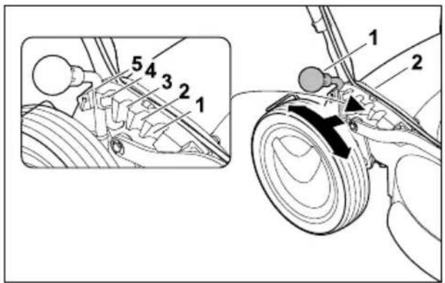 STIHL RM 4 RTP - Impostazione dell'altezza di taglio - 1