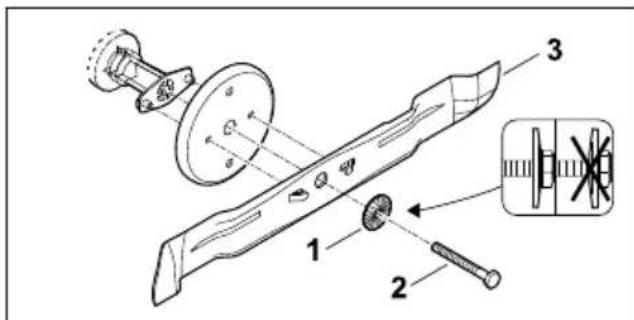 STIHL RM 4 RTP - Montera kniv - 1