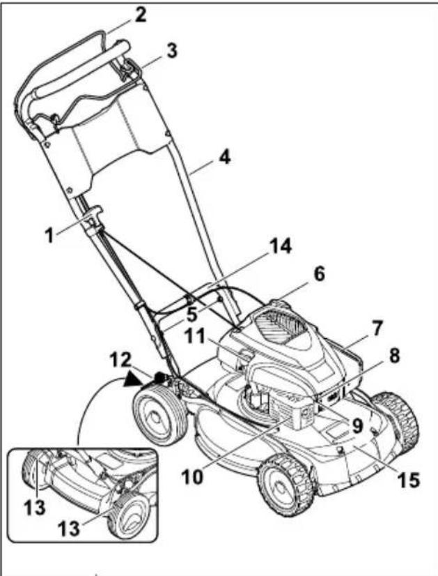 STIHL RM 4 RTP - Fūnyíró gép - 1