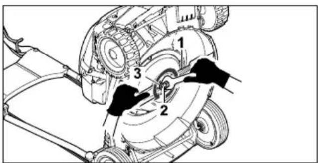 STIHL RM 4 RTP - Removing the Blade - 1