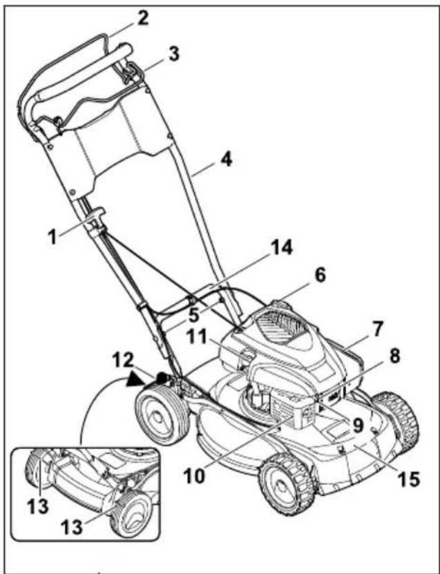 STIHL RM 4 RTP - Zales plavejs - 1