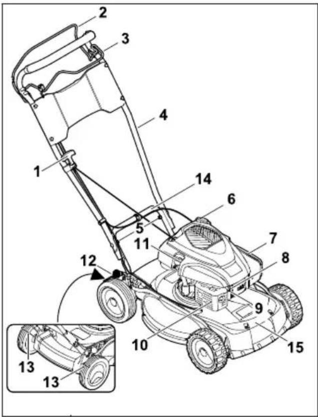 STIHL RM 4 RTP - Plæneklipper - 1