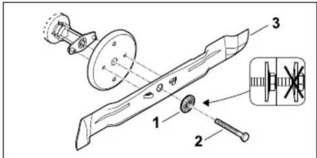 STIHL RM 4 RTP - Monter kniven - 1