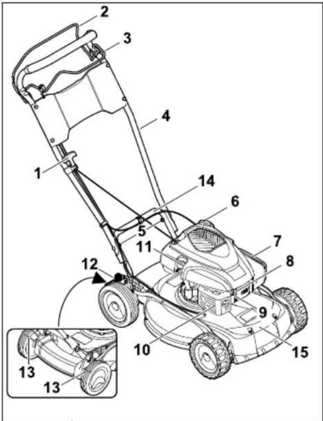 STIHL RM 4 RTP - Grasmaier - 1