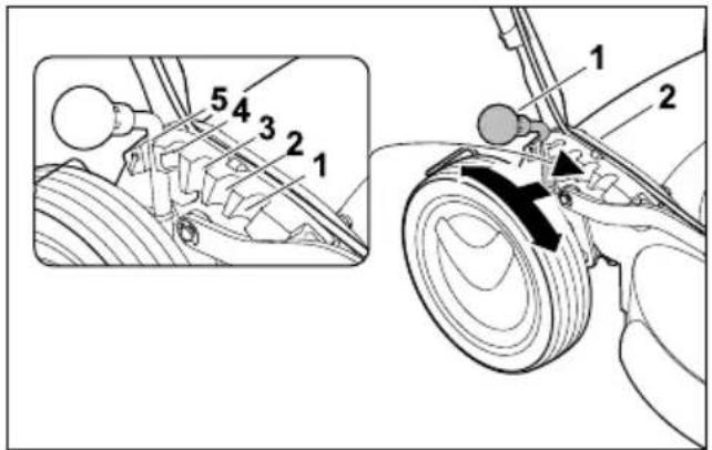 STIHL RM 4 RTP - A vágásimagassag beállitása - 1