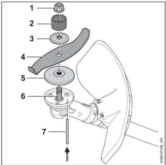 STIHL FS 561 CEM - Dickichtmesser oder Häckselmesser anbauen - 1