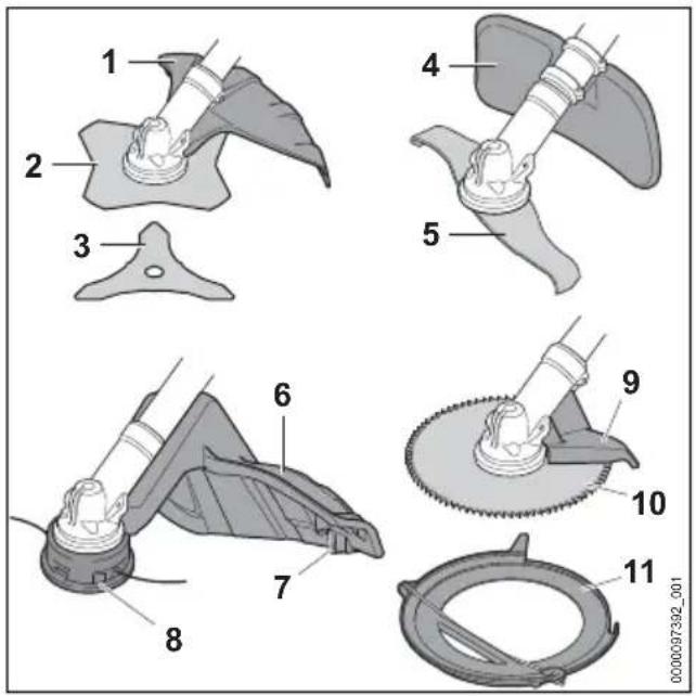 STIHL FS 561 CEM - Capots protecteurs et outils de coupe - 1