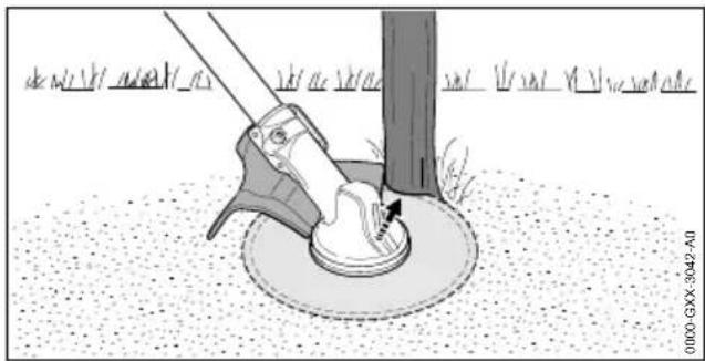 STIHL FS 561 CEM - Tagliare con una lama per sega circolare - 1