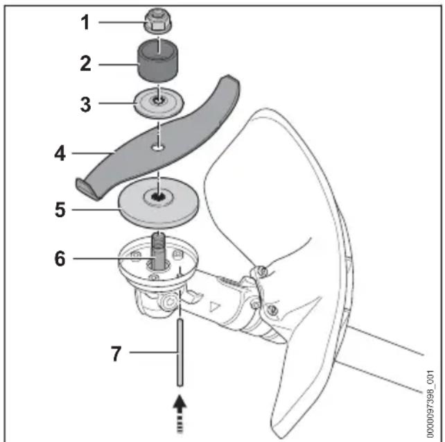 STIHL FS 561 CEM - Montare il coltello da boscaglia o il coltello trituratore - 1