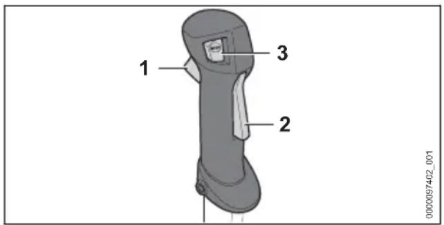 STIHL FS 561 CEM - Motor abstellen - 1