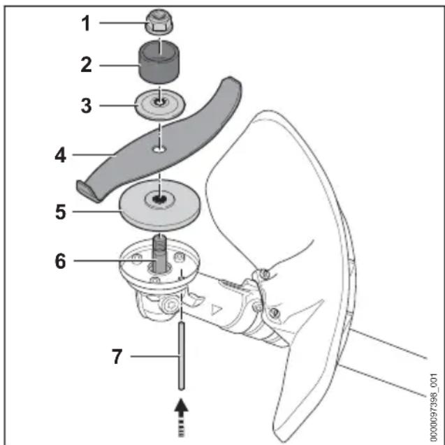 STIHL FS 561 CEM - Montage d'un couteau à taillis ou d'un couteau de broyage - 1