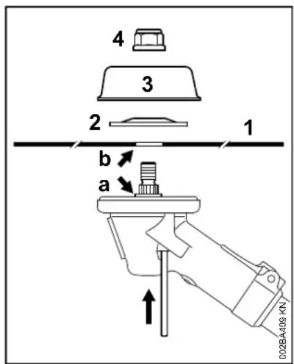 STIHL FS 410 CEM - Grasschneideblätter, Dickichtmesser anbauen - 2