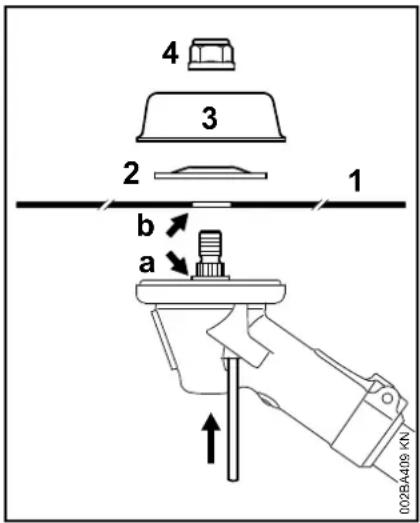STIHL FS 410 CEM - AVVERTENZA - 2