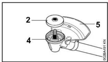 STIHL FS 410 CEM - Usare l'anello di protezione appropriato - 2