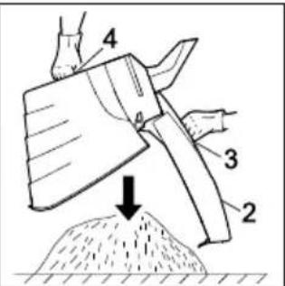 Diagram showing a hand using a knife to cut a pile of material, labeled with parts 2, 3, and 4.