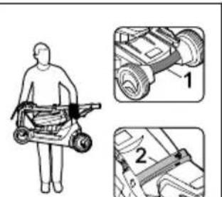 Diagram showing a person using a wheeled cart with two views of the wheel assembly labeled 1 and 2.