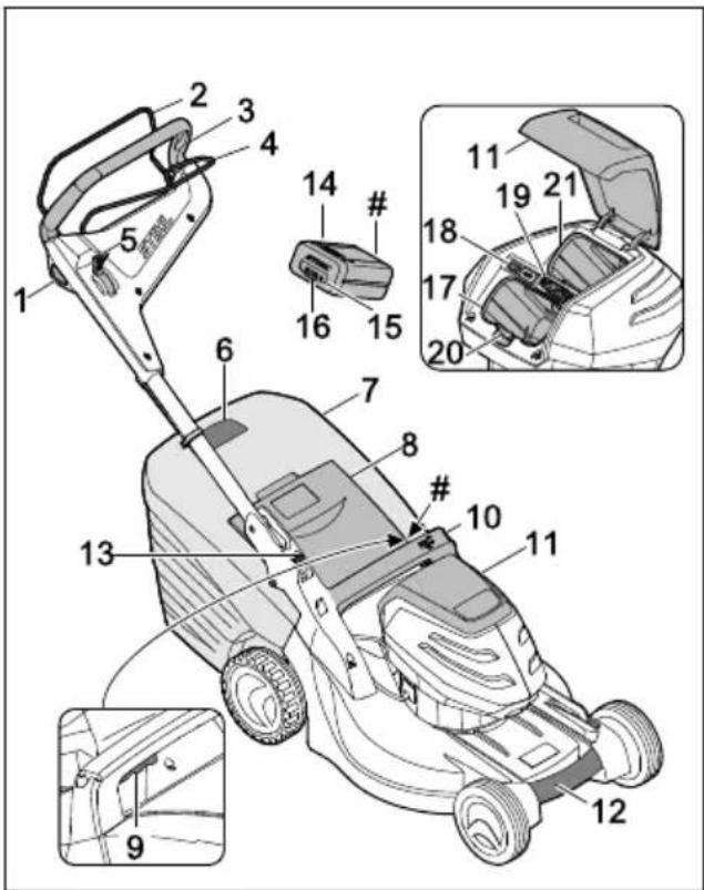 STIHL RMA 448 PV - Tondeuse et batterie - 1
