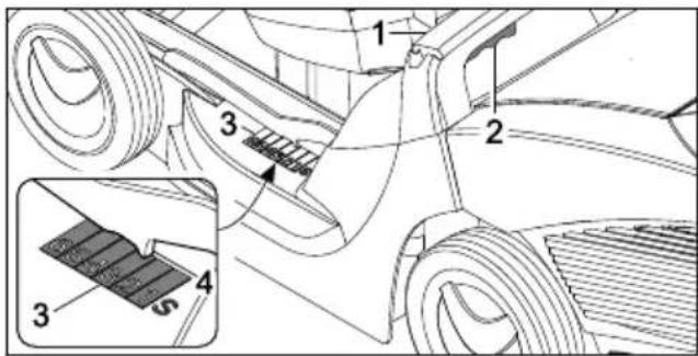 STIHL RMA 448 PV - Schnitthöhe einstellen - 1