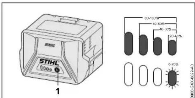 STIHL FSA 60 R SET - Visualizzazione dello stato di carica - 1