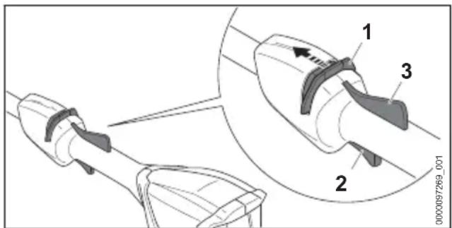 STIHL FSA 60 R SET - Mise en marche de la débroussailleuse - 1