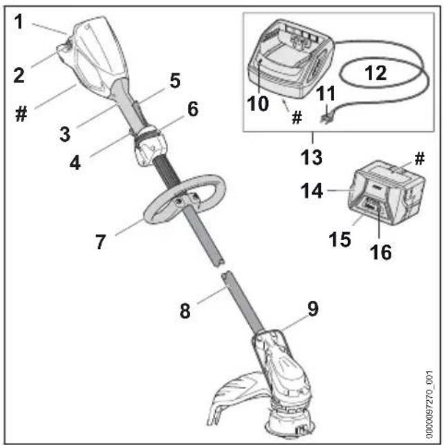 STIHL FSA 60 R SET - Brushcutter, battery and charger - 1