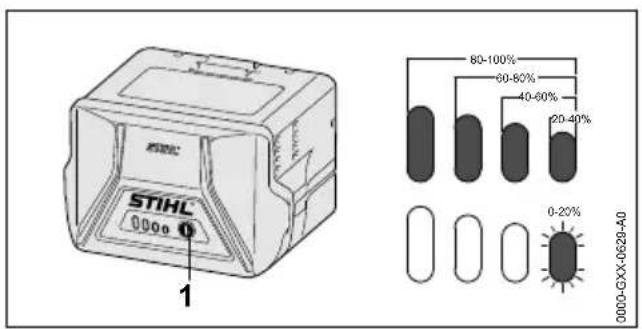 STIHL FSA 60 R SET - State of Charge - 1