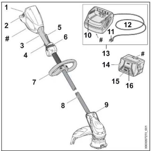 STIHL FSA 60 R SET - Motorsense, Akku und Ladegerät - 1
