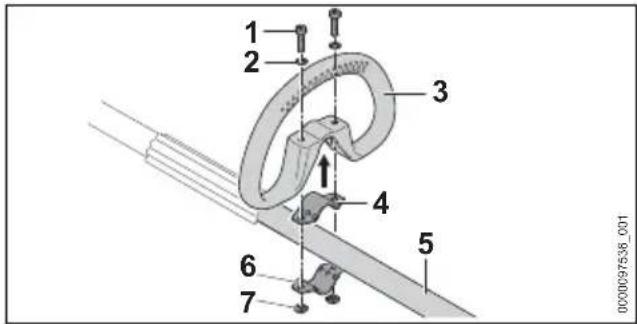 STIHL FSA 60 R SET - Montaggio dell'impugnatura circolare - 1