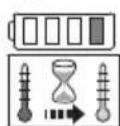 STIHL FSA 60 R SET - Symbols - 2