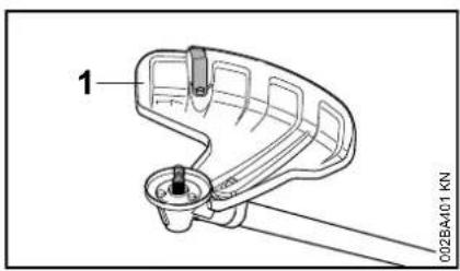 STIHL FS 460 CEM - Montage des dispositifs de sécurité - 1