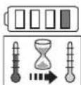 STIHL FSA 57 SET - Symbols - 3