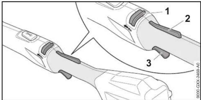 STIHL FSA 57 SET - Switching On - 1