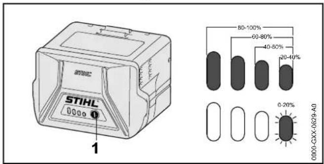 STIHL FSA 57 SET - Laadtoestand weergeven - 1
