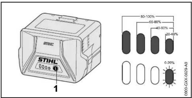 STIHL FSA 57 SET - Visualizzazione dello stato di carica - 1