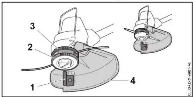 STIHL FSA 57 SET - Schutz und Schneidwerkzeuge - 1